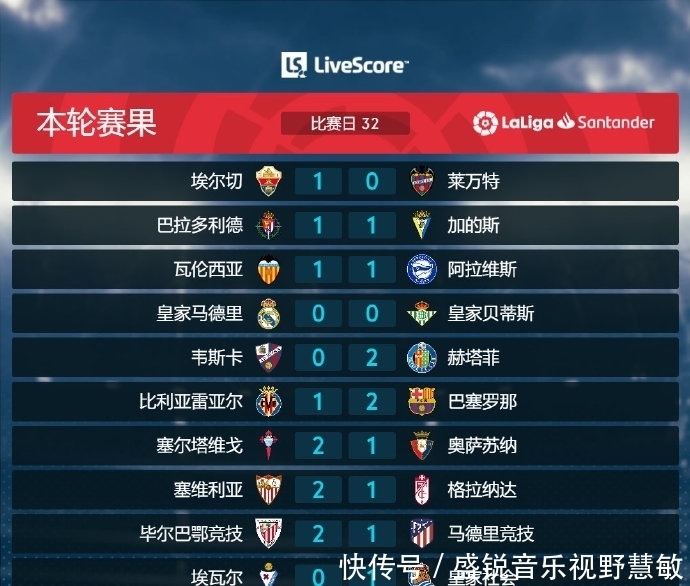 锋中各取一